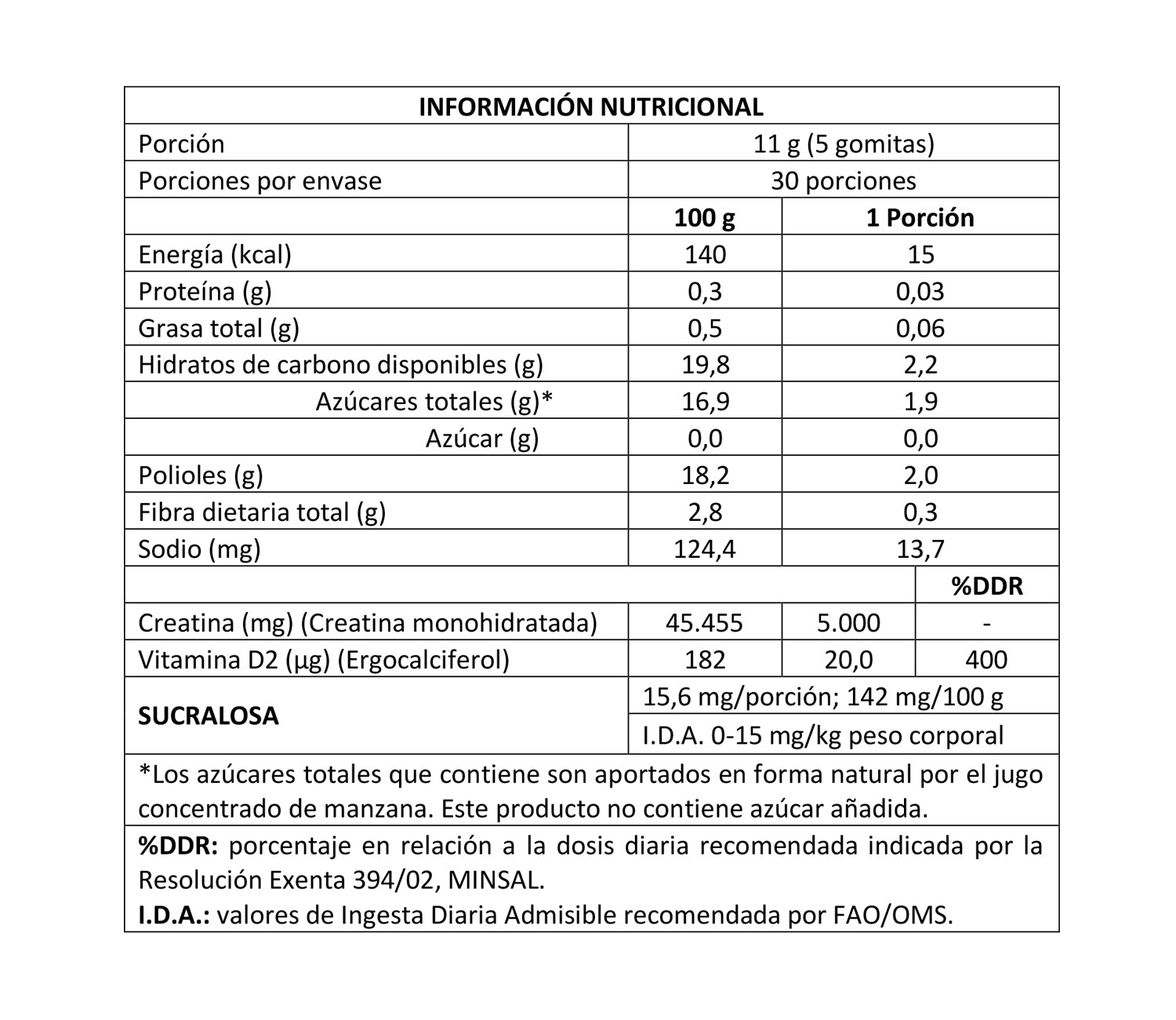 Pack Creatina + Probióticos