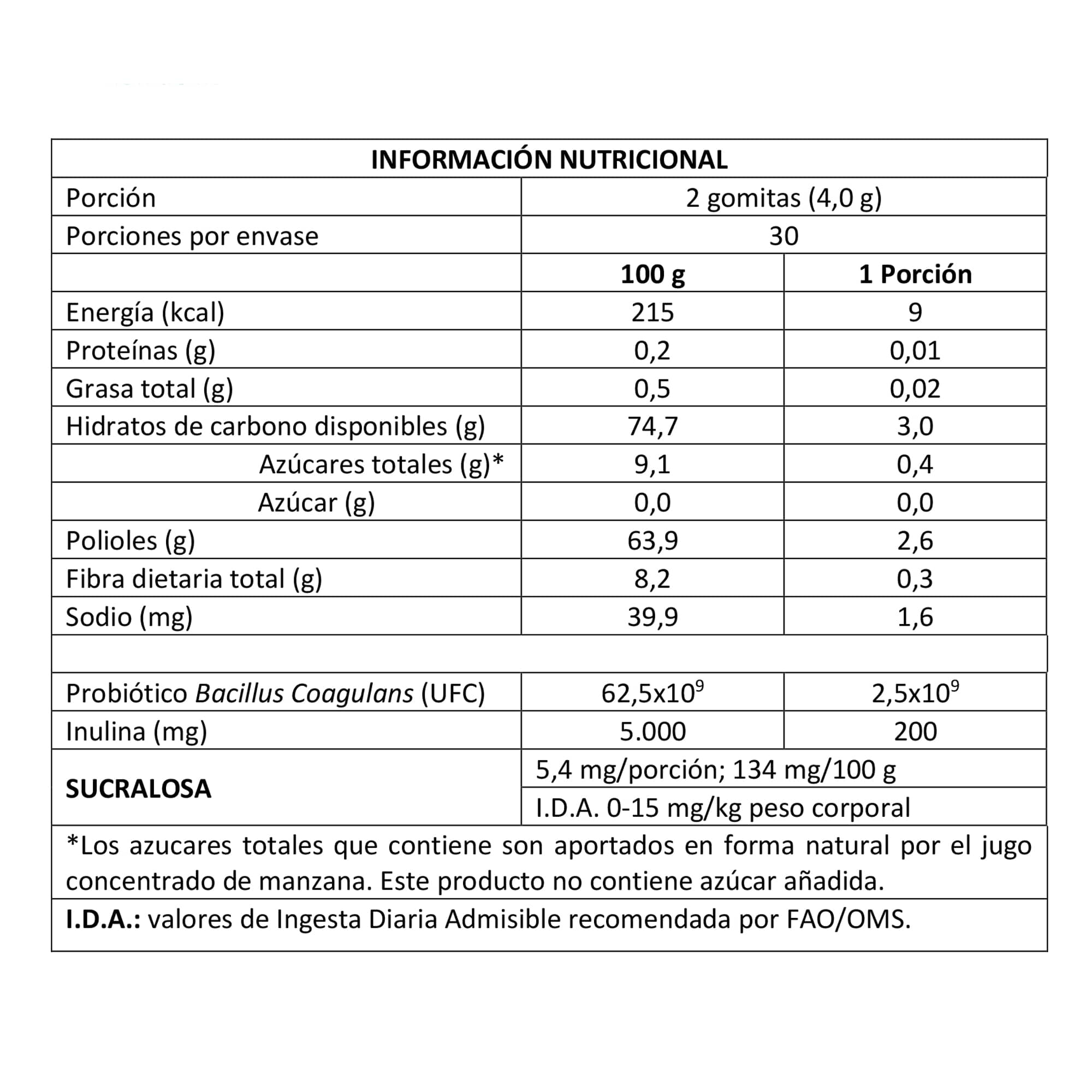Pack Creatina + Probióticos