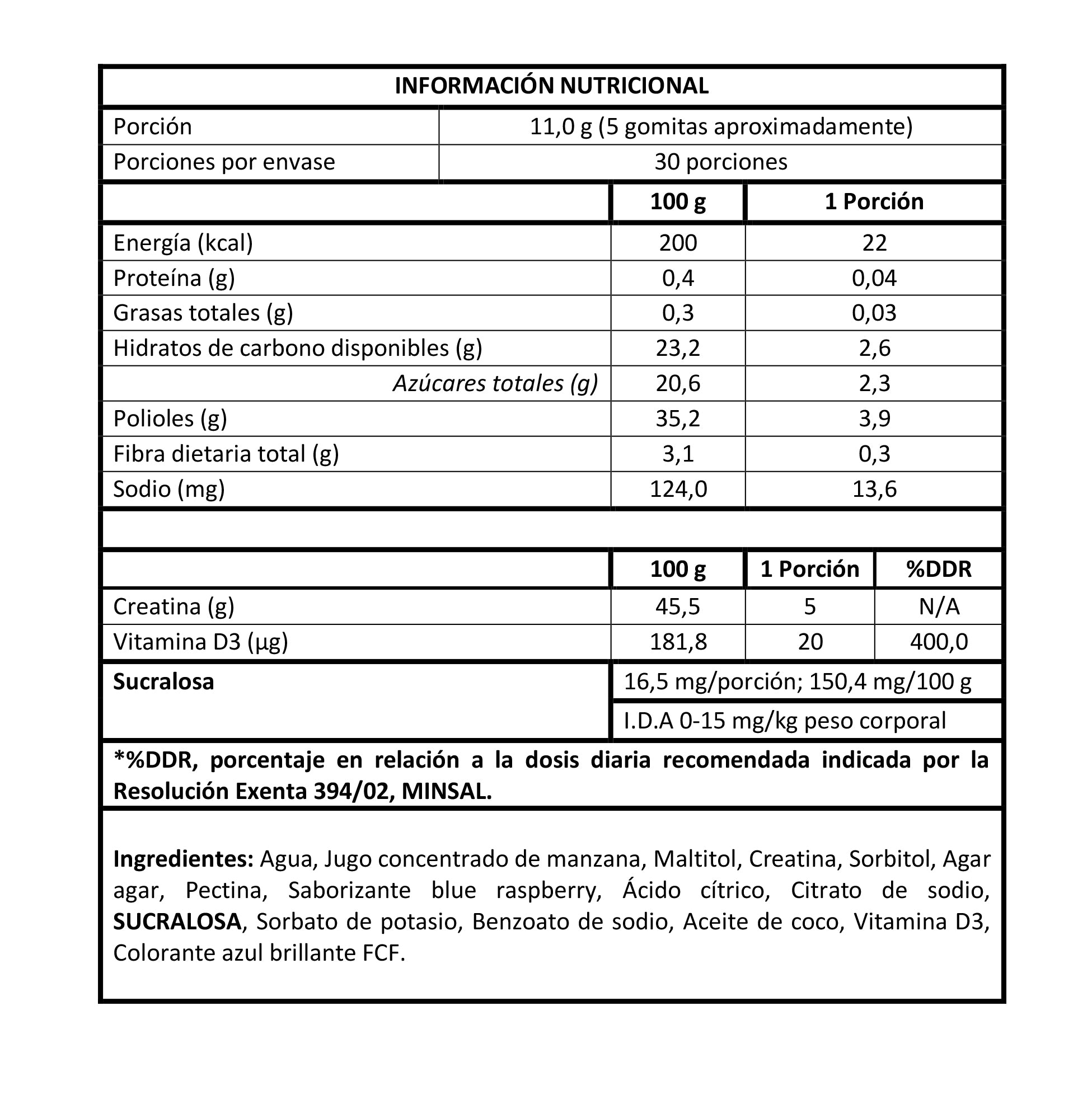 Pack Creatina + Biotina y Colágeno